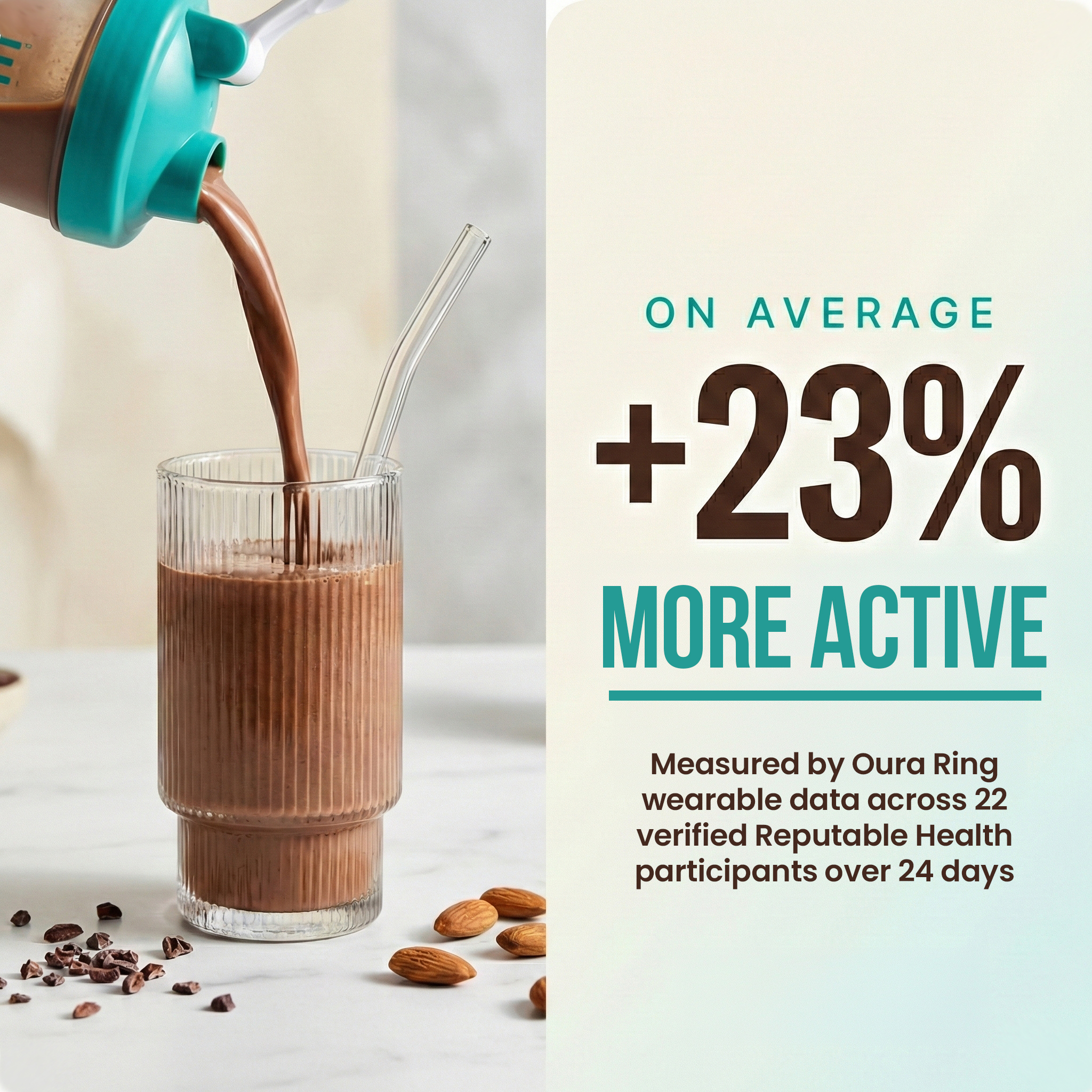 LyfeFuel Results - +23% More Active